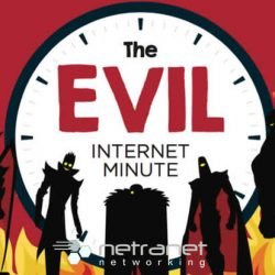 Blog Netranet Networking | Segurança da Informação - US$ 1.1 milhões são perdidos para o cibercrime a cada minuto de cada dia.