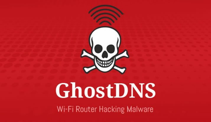 Blog Netranet Networking | Segurança da Informação - GhostDNS, novo botnet invade mais de 100.000 roteadores