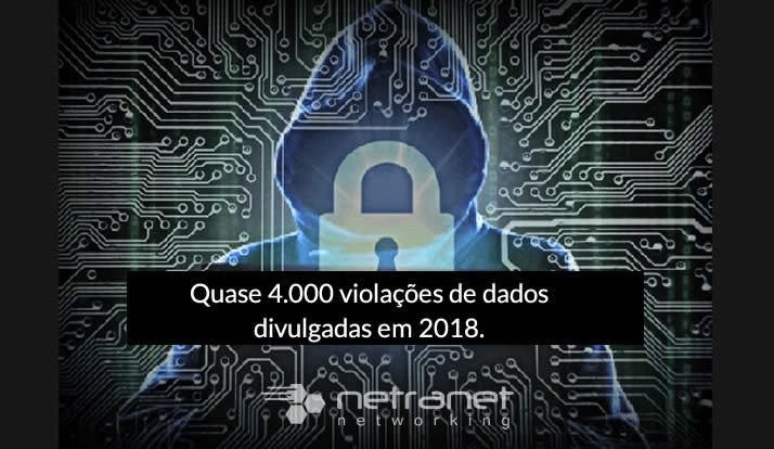 Blog Netranet Networking | Proteção de Dados - Quase 4.000 violações de dados divulgadas em 2018.