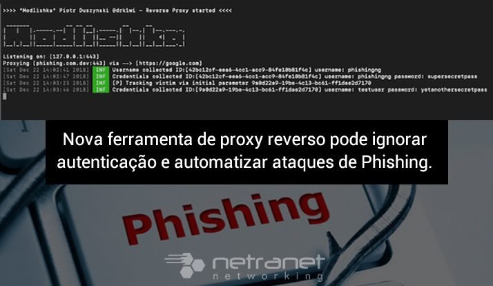 Blog Netranet Networking | Segurança da Informação – Nova ferramenta de proxy reverso pode ignorar autenticação de dois fatores e automatizar ataques de phishing.