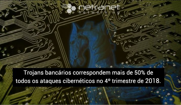 Blog Netranet Networking | Segurança da Informação – Trojans bancários correspondem mais da metade de todos os ataques cibernéticos no quarto trimestre de 2018.
