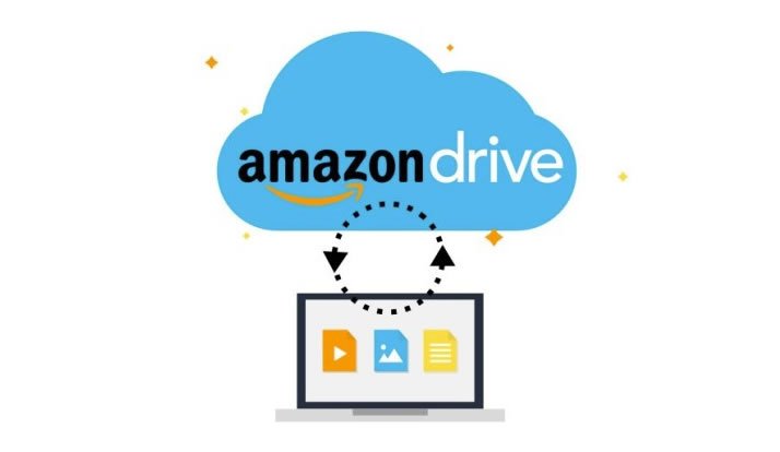 Blog Netranet Networking | Amazon Drive